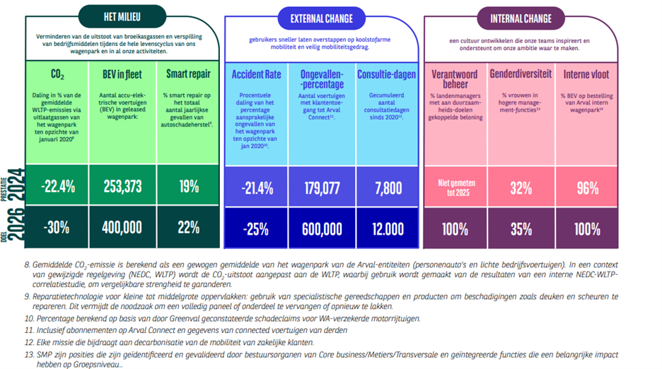 MVO infographic