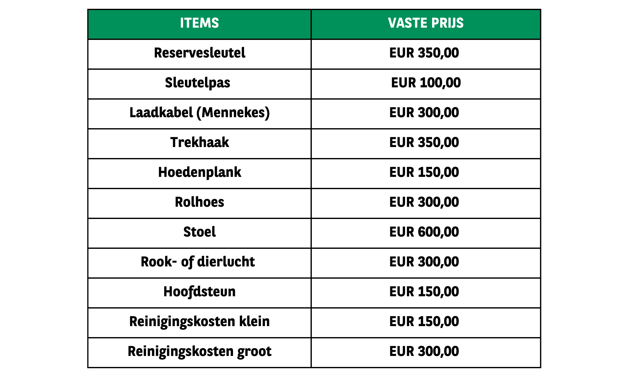Extra kosten
