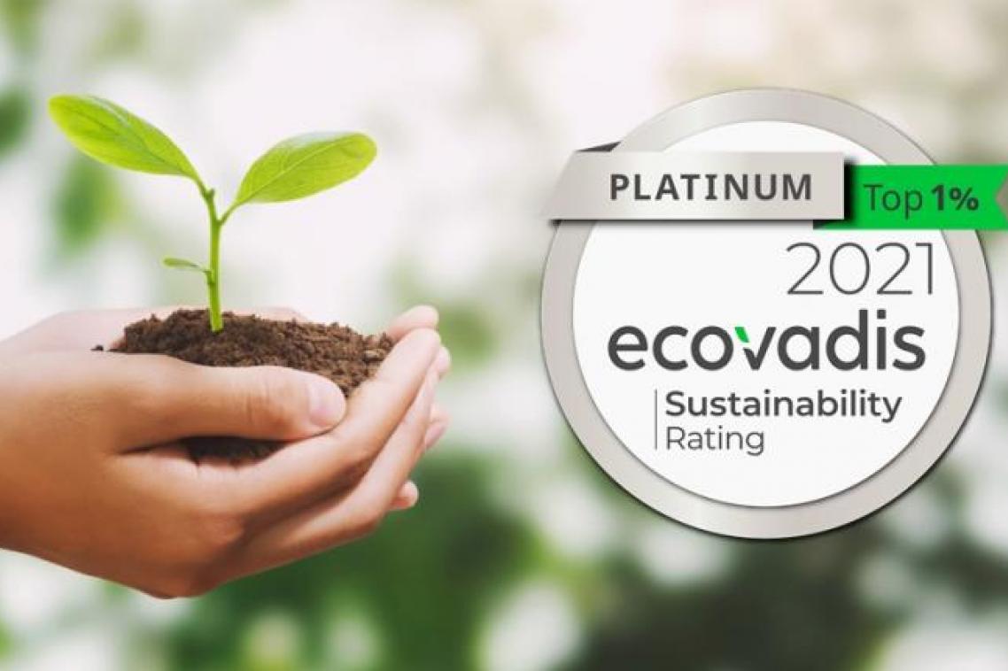 Ecovadis